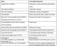 Figure imgf000035_0001