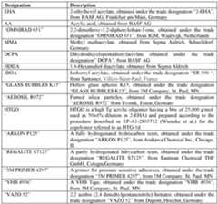 Figure imgf000027_0001