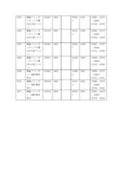 Figure 2022122923000431