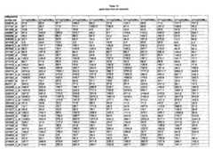 Figure imgf000342_0001