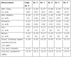 Figure imgf000018_0001