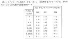 Figure 0007187317000005