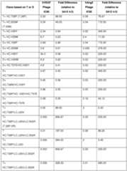 Figure imgf000104_0001