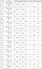 Figure imgf000165_0001