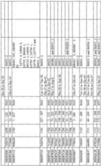 Figure imgf000151_0001