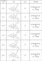 Figure BDA00002740420401701