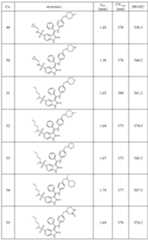 Figure imgf000029_0001