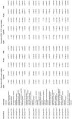 Figure imgf000076_0001