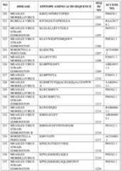 Figure imgf000378_0001