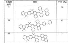 Figure A200780026159D00912