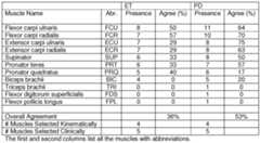 Figure imgf000026_0001