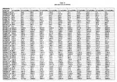 Figure imgf000372_0001