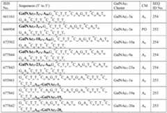 Figure imgf000315_0002