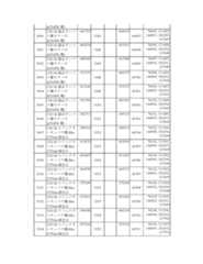 Figure 2023175888000363