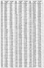 Figure 2025094072000020