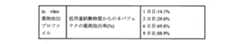Figure 2025503625000012