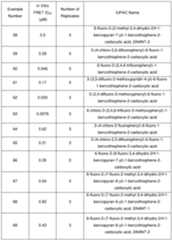 Figure imgf000182_0001