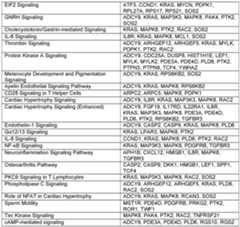 Figure imgf000145_0001