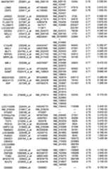 Figure 112018088977530-pat00175