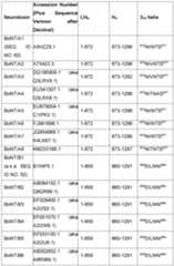 Figure imgf000035_0001