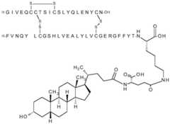 Figure BDA0002383682850000781