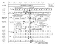 Figure R1020060078416