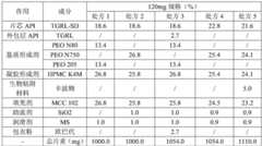 Figure BDA0002192320200000071