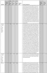 Figure imgf001146_0001