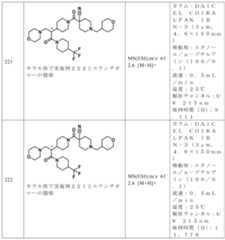 Figure JPOXMLDOC01-appb-I000129