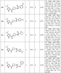 Figure BDA0001316473010001421