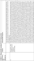 Figure imgf000133_0001