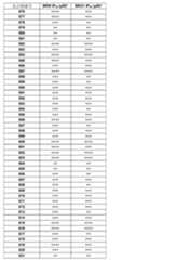 Figure 0007665518001058