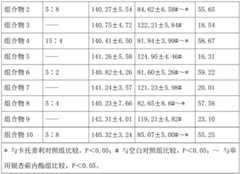 Figure BDA0001603380090000141