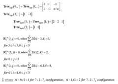 Figure 112006038611076-pat00081