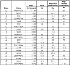 Figure imgf000103_0001