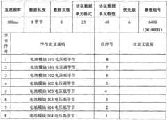 Figure 2008100850284A00800072