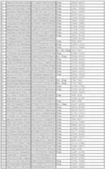 Figure 112011031303859-pct00257