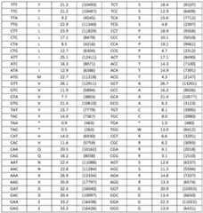 Figure imgf000078_0001