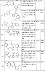 Figure S2006800243261D01091