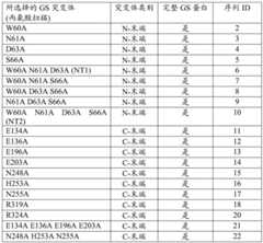 Figure BDA0004011827010000431