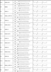 Figure JPOXMLDOC01-appb-T000053