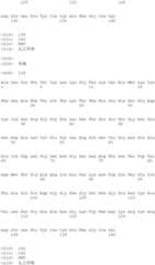 Figure IDA00001750263300841