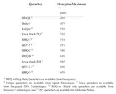 Figure imgf000036_0001