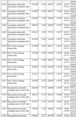 Figure imgf000502_0001