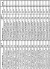 Figure imgf000192_0001