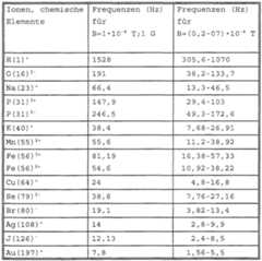 Figure imgf000016_0001