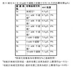 Figure 112107035-A0202-12-0037-7