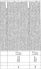 Figure BPA0000256061330003341