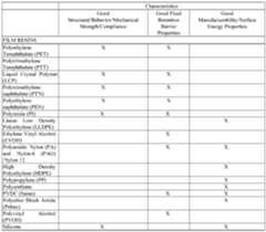 Figure imgf000041_0001