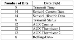 Figure imgf000024_0001